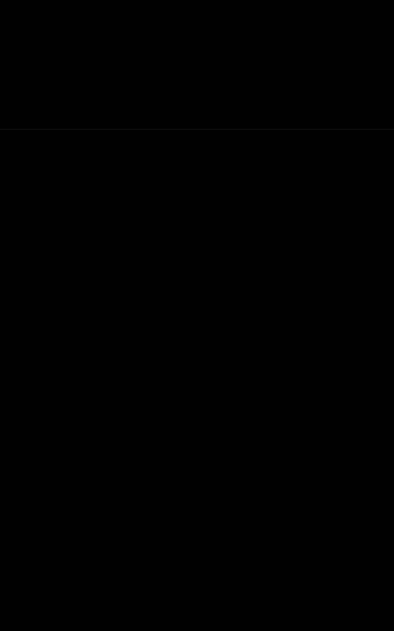 Page 332