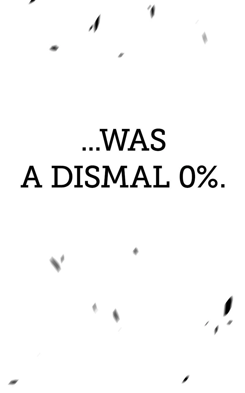 Page 287